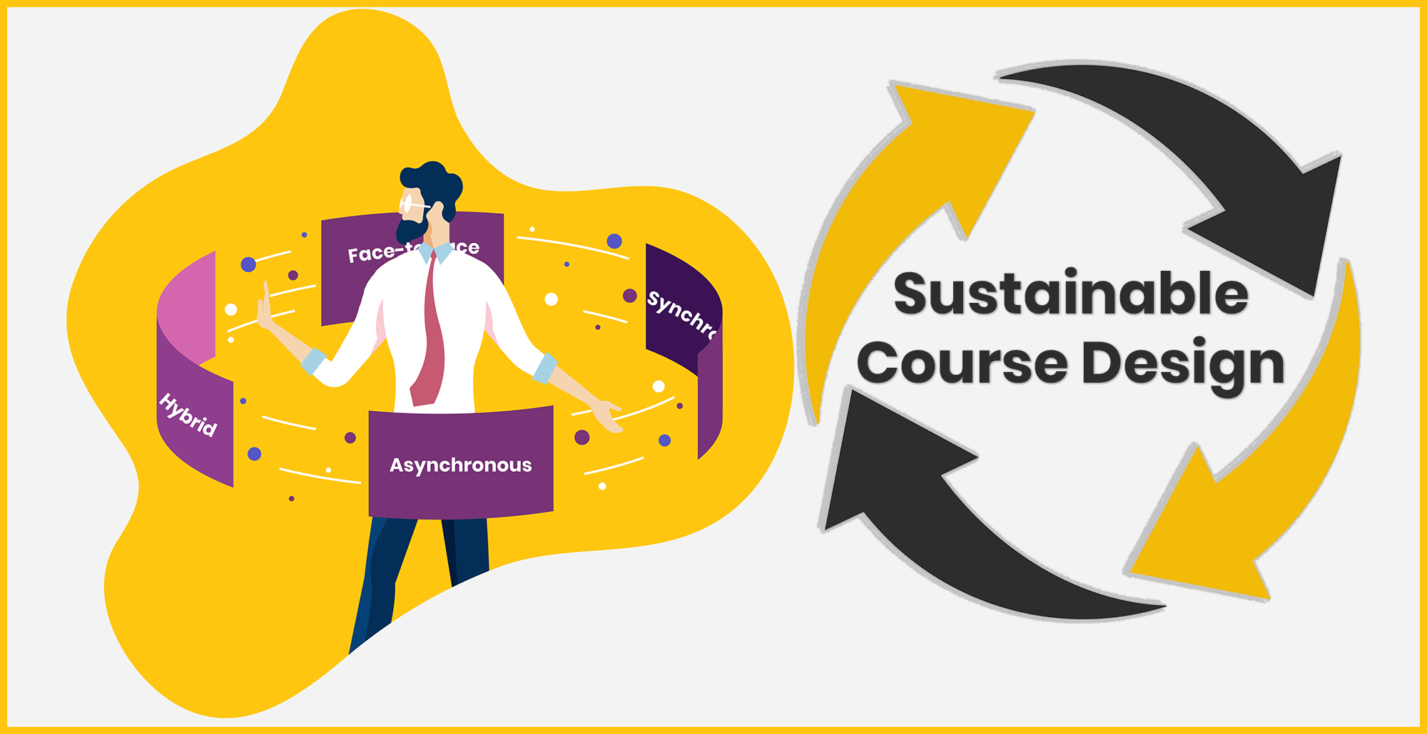 Sustainable Course Desing graphic